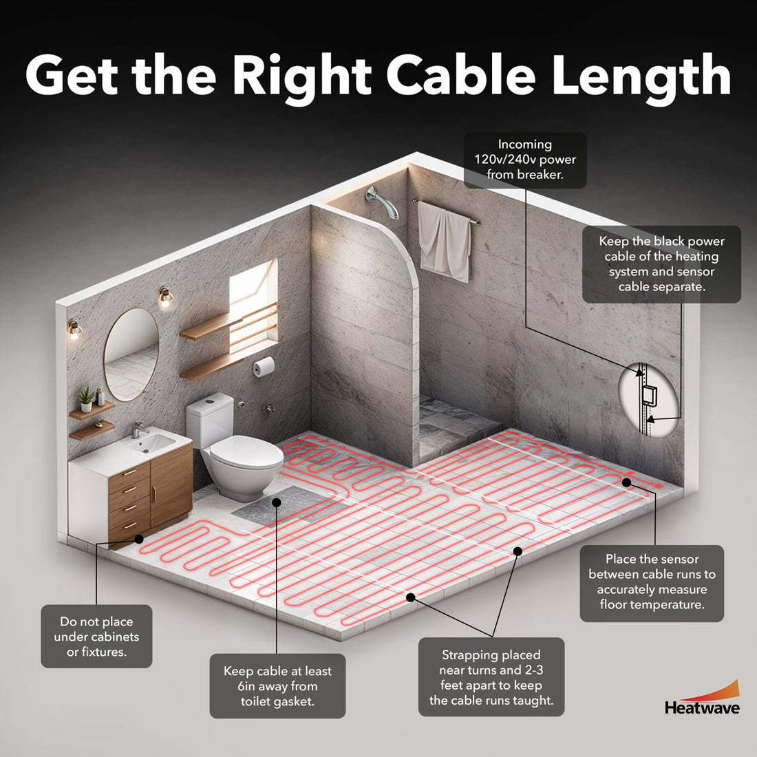 0.25 W 240 Volt Underfloor Heating System Kit with Programmable Thermostat