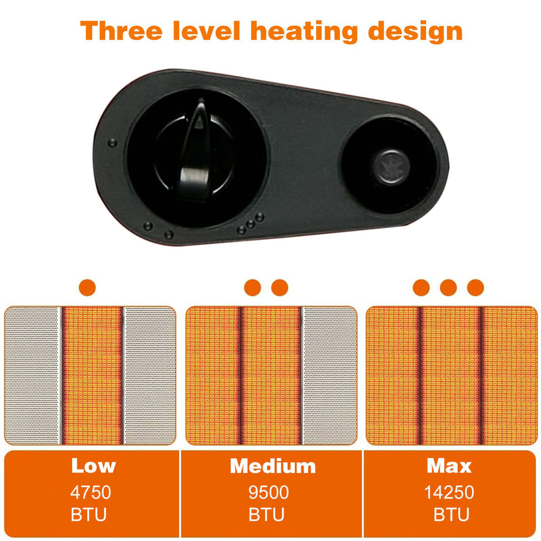 14250 Propane Standing Patio Heater