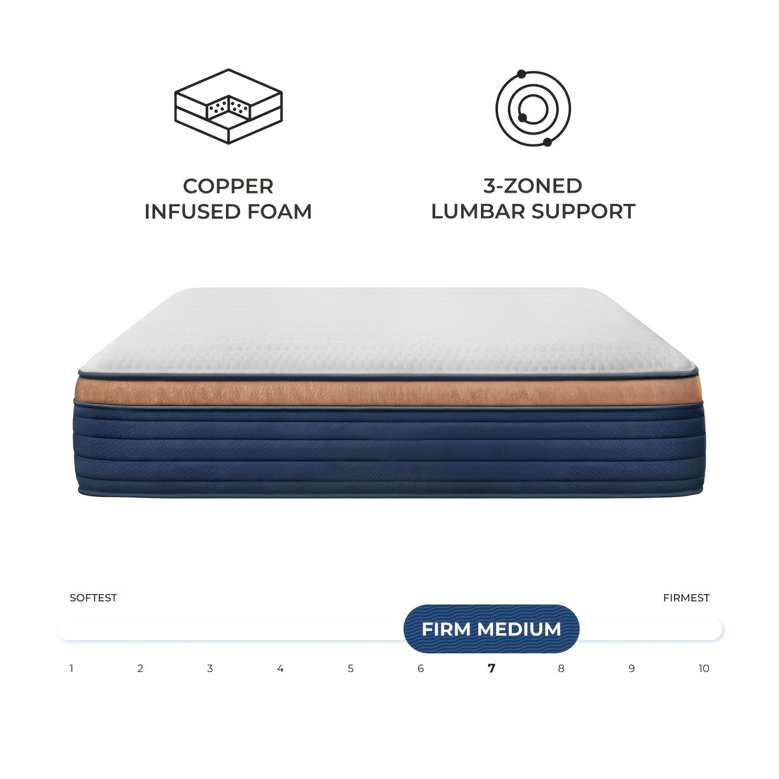 10in 12in 14in twin full queen memory foam
