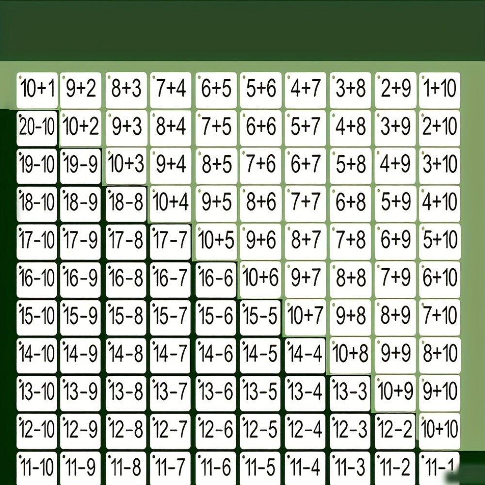 set 132 cards addition subtraction 0 10