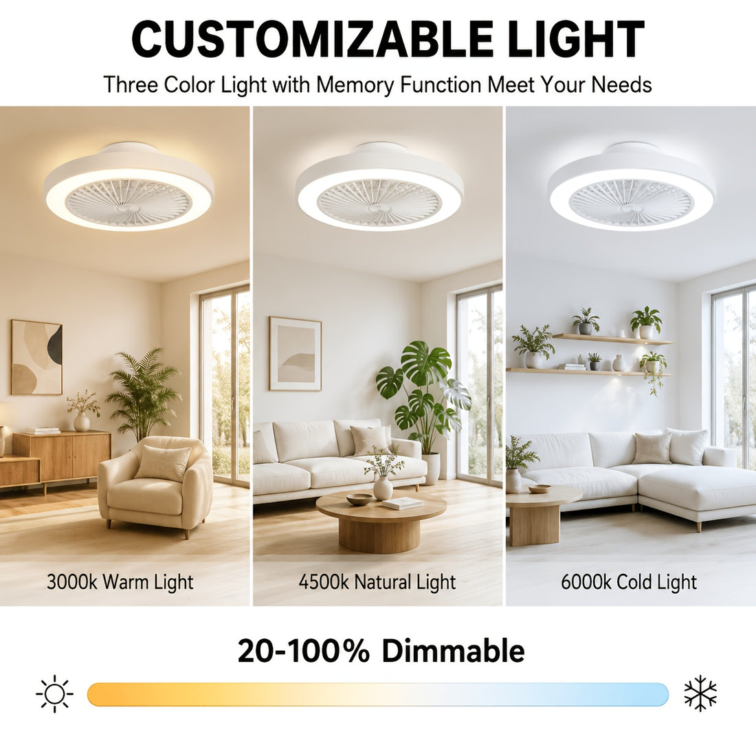 enclosed ceiling fan light remote low profile flush