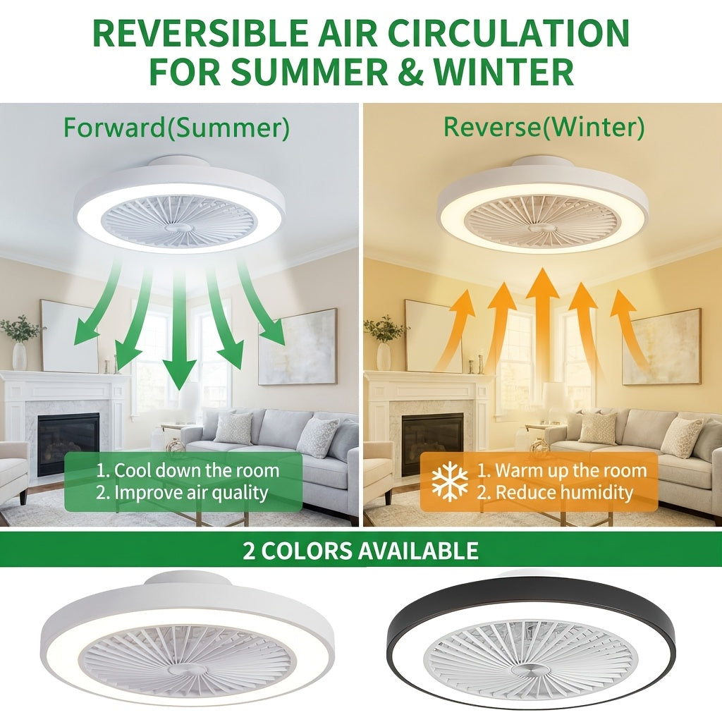 enclosed ceiling fan light remote low profile flush