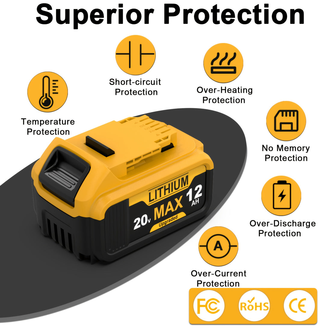 12 0ah 20 replacement battery 20