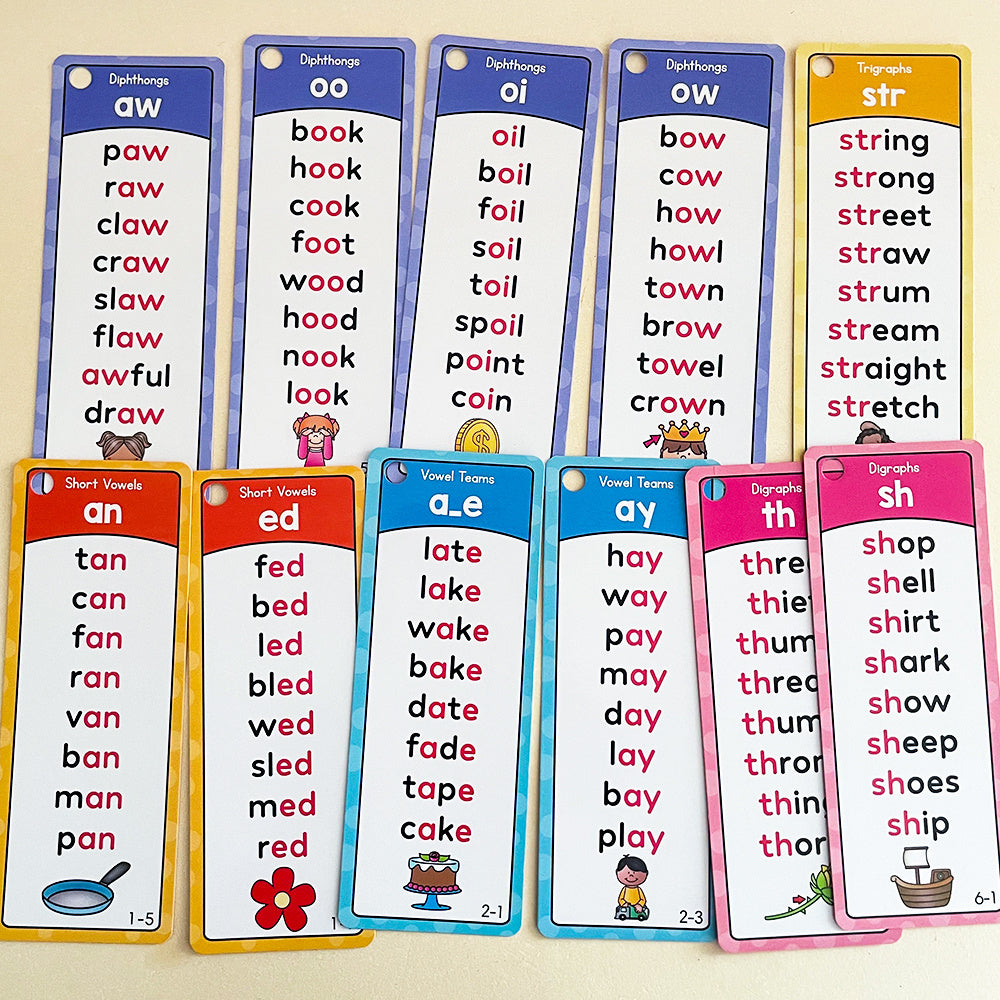 117 families words phonics word cards english