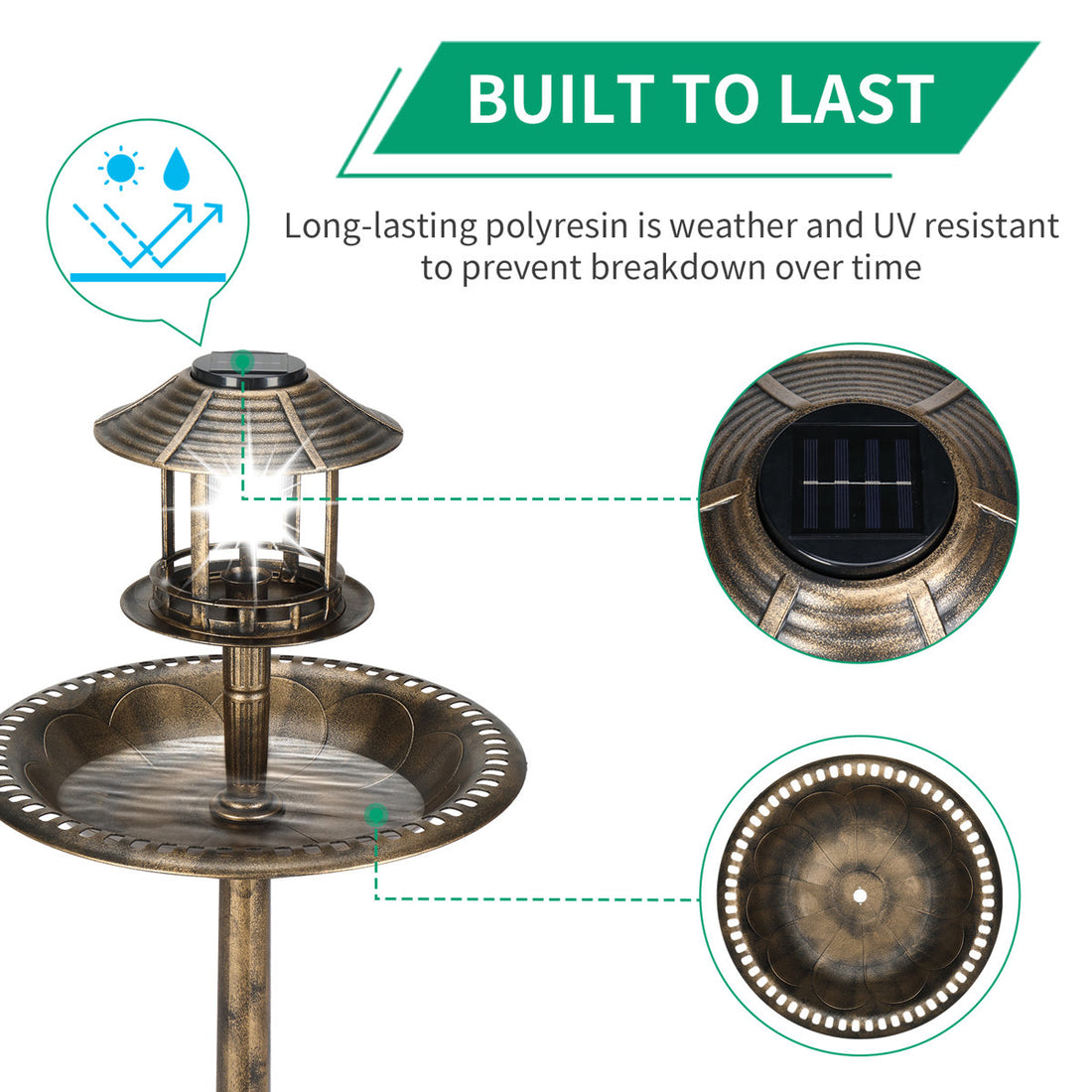 Hiles Polypropylene Birdbath with Solar Light