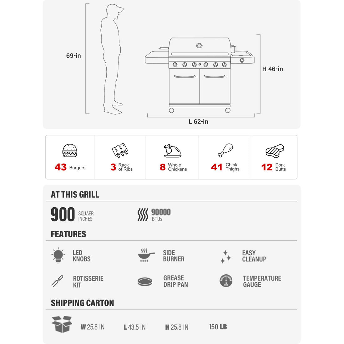Monument Grills 77352, Full Stainless Steel 6+1 Burner Propane Gas Grill with Rotisserie Kit, 84,000 BTU ¨C Perfect for Family BBQs & Holiday Gift