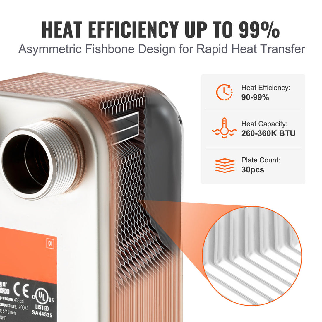 VEVOR 360 BTU Radiator Space Heater