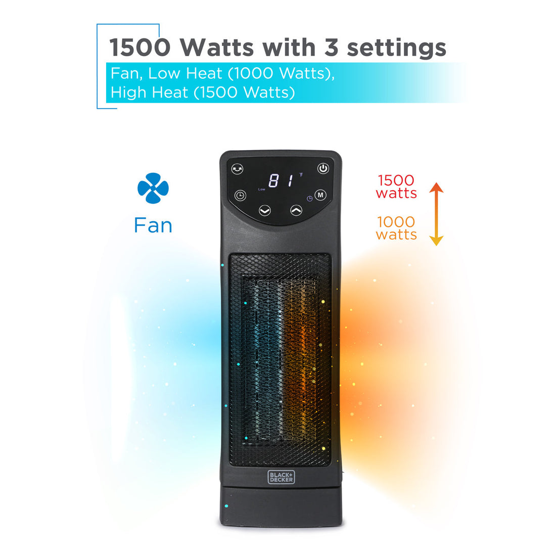 Winter Ready Series BLACK+DECKER Oscillating Ceramic Desktop Heater with Remote, 1500W Space Heater and Fan Combo