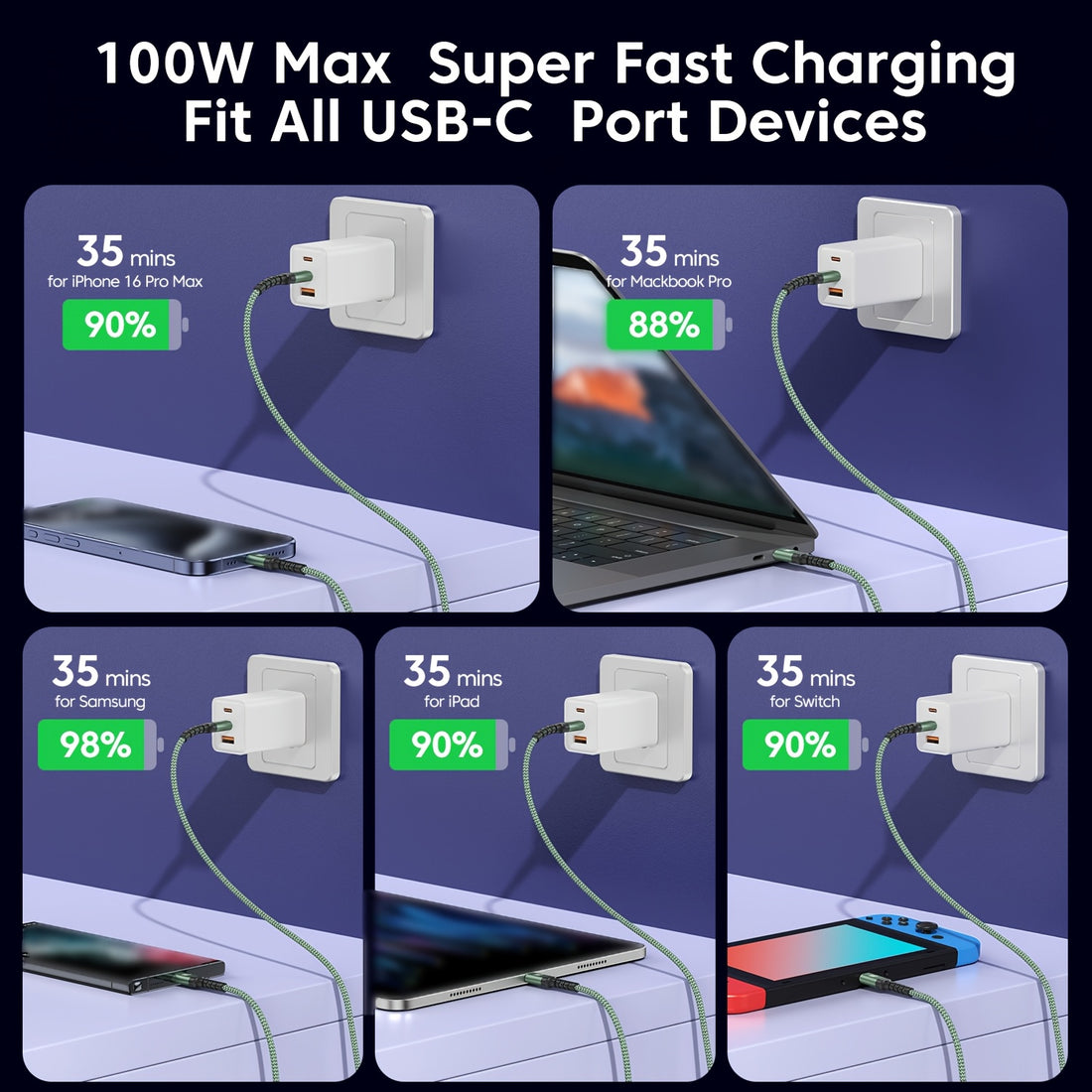100w charging cable pd3 0 high speed type c