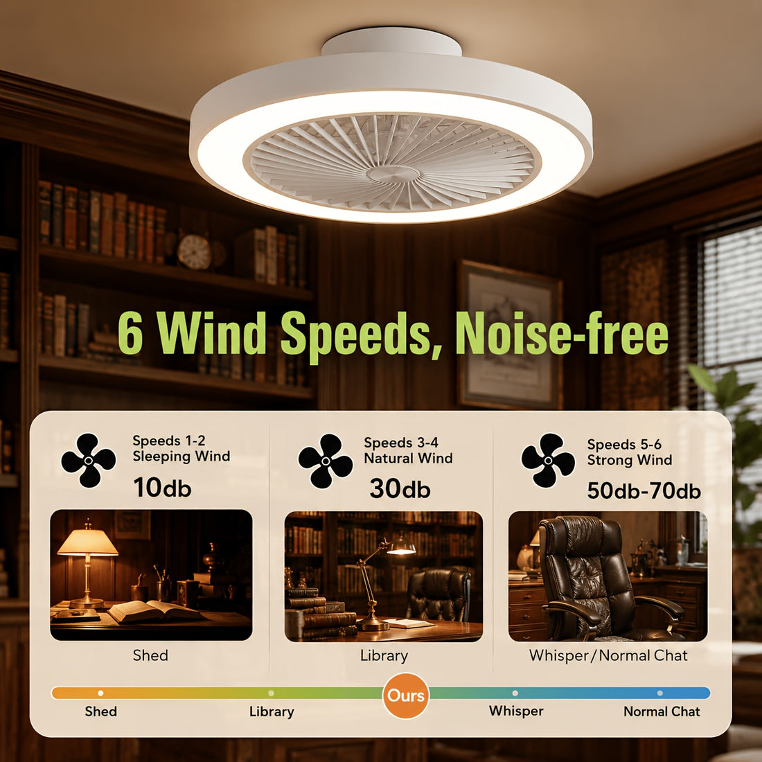 enclosed ceiling fan light remote low profile flush