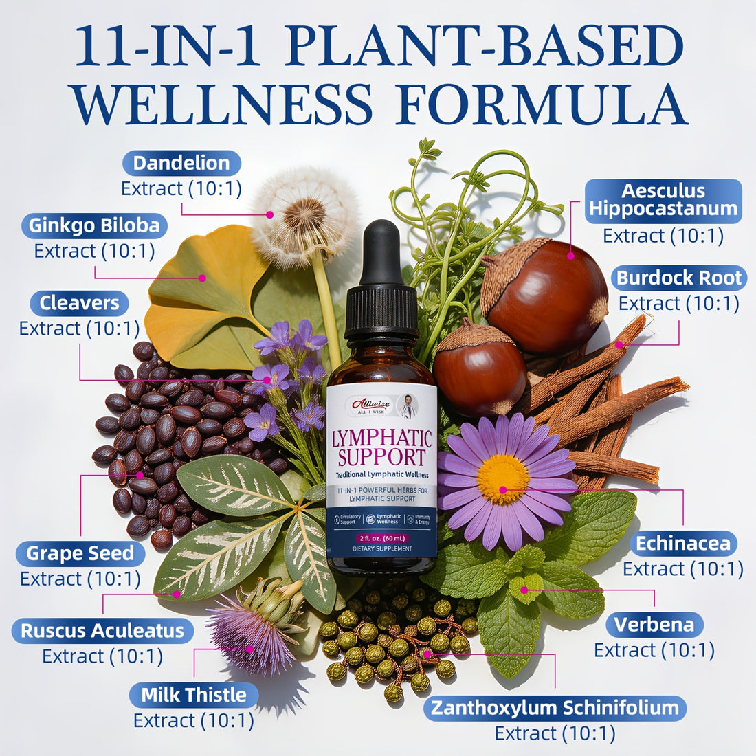 11 in 1 lymphatic health drops added