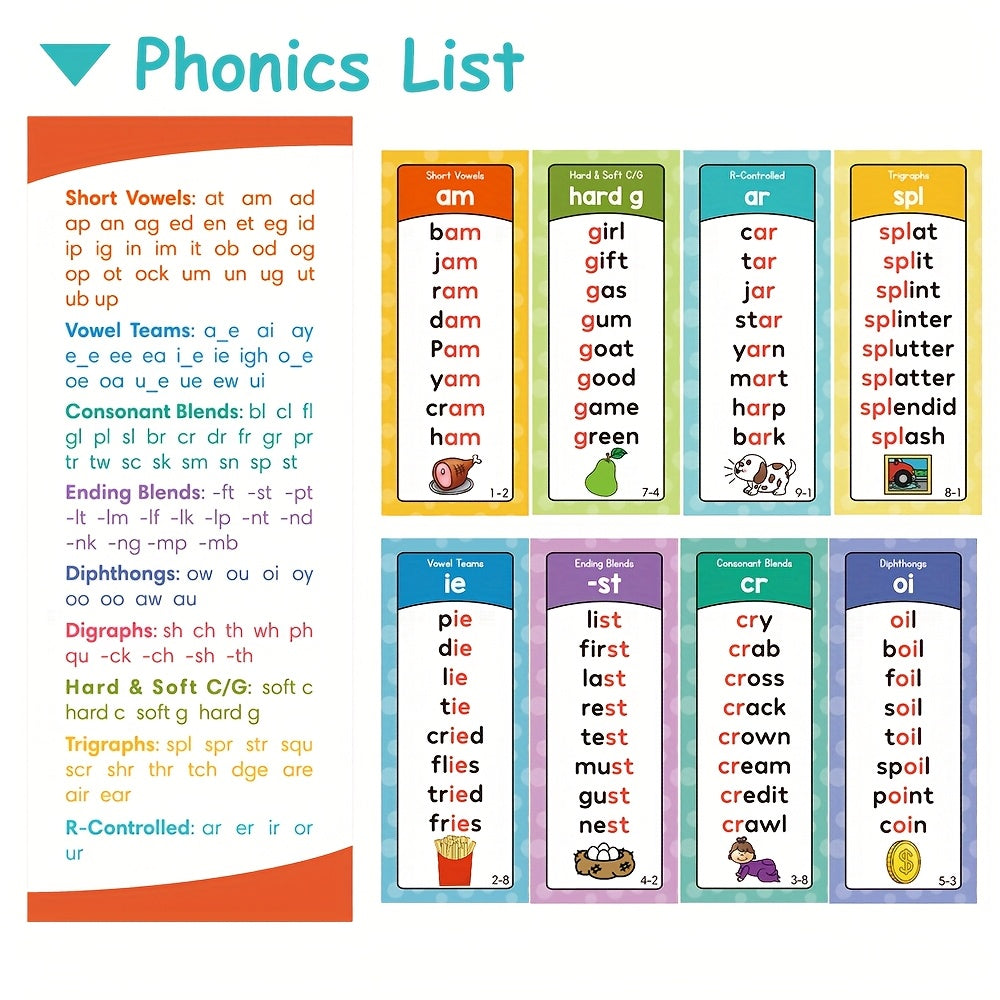 117 families words phonics word cards english