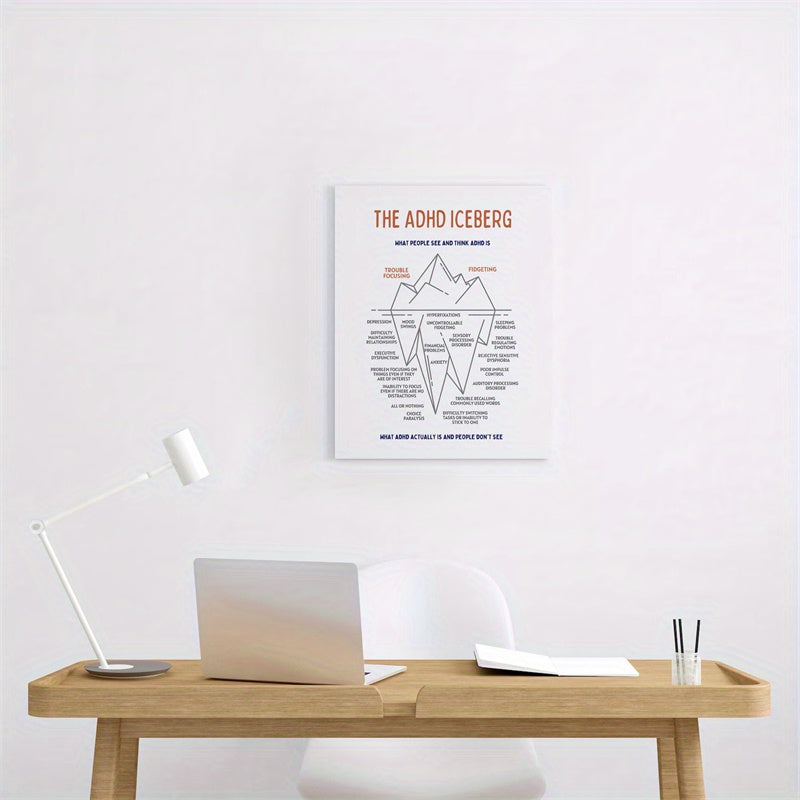 adhd anxiety iceberg relax poster 8x10 mental health office