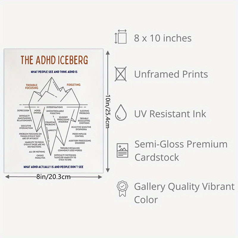 adhd anxiety iceberg relax poster 8x10 mental health office