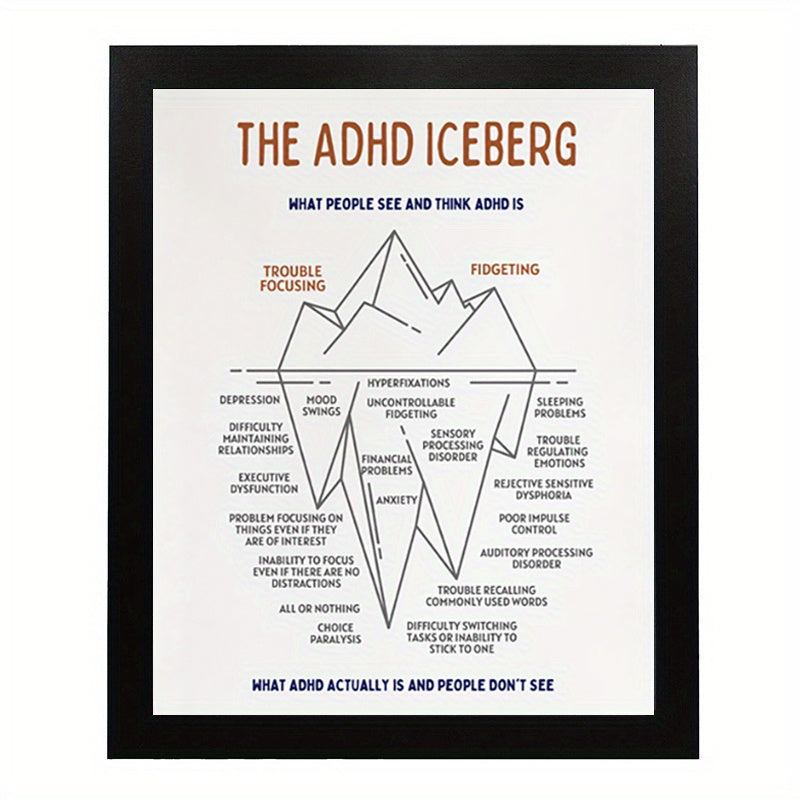 adhd anxiety iceberg relax poster 8x10 mental health office