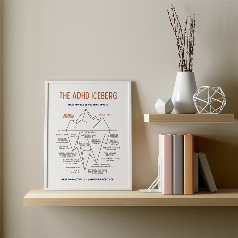 adhd anxiety iceberg relax poster 8x10 mental health office