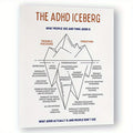 adhd anxiety iceberg relax poster 8x10 mental health office