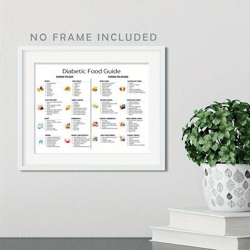 2d flat 2d flat unframed diabetes food list diabetic meal