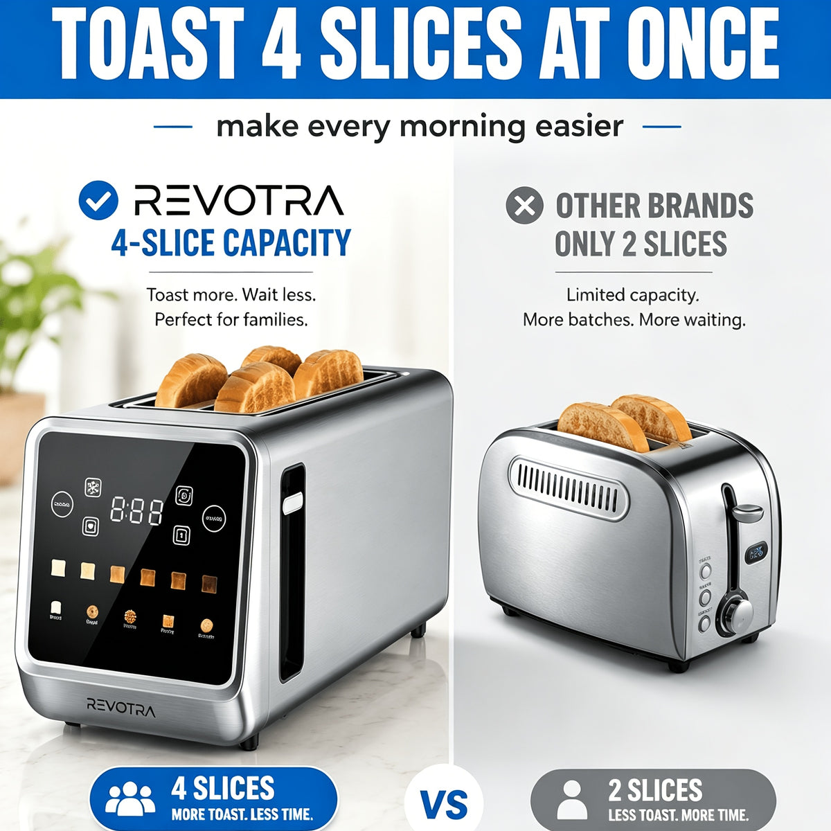 long slot toaster 4     led display 1