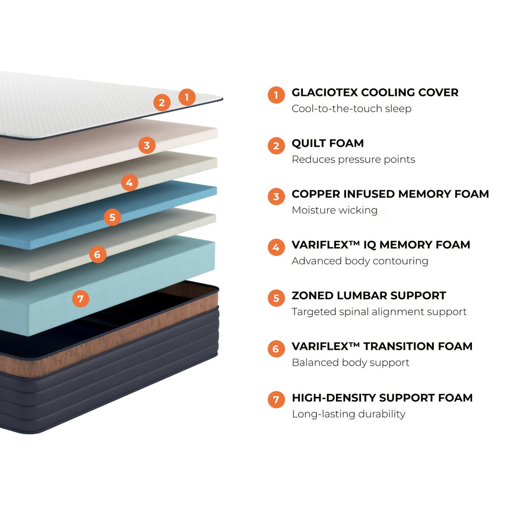 10in 12in 14in twin full queen   memory foam