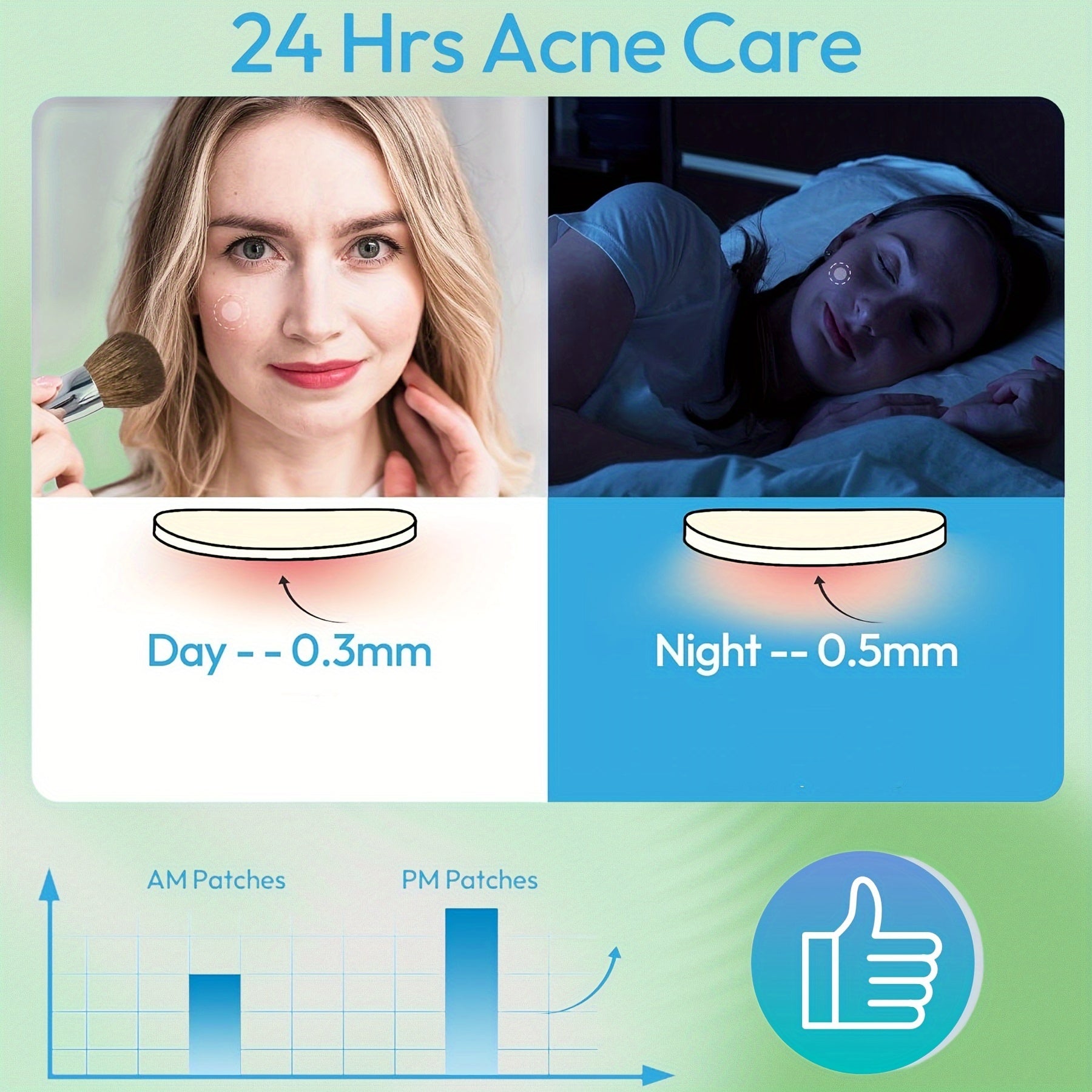 hydrocolloid patches suitable skin types 400 800