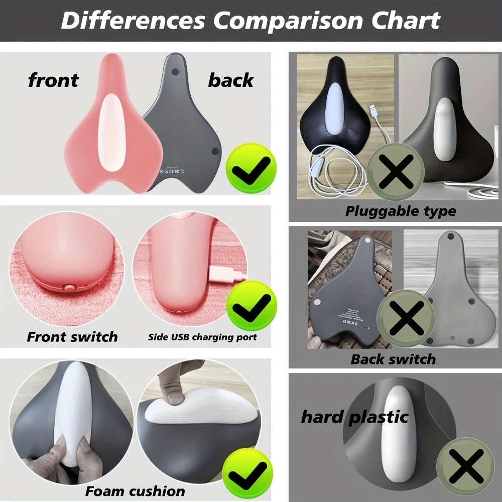 pelvic floor muscle trainer cushion type electric massager