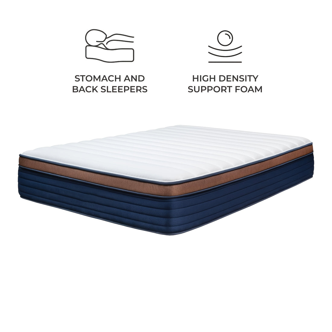 10in 12in 14in twin full queen   memory foam