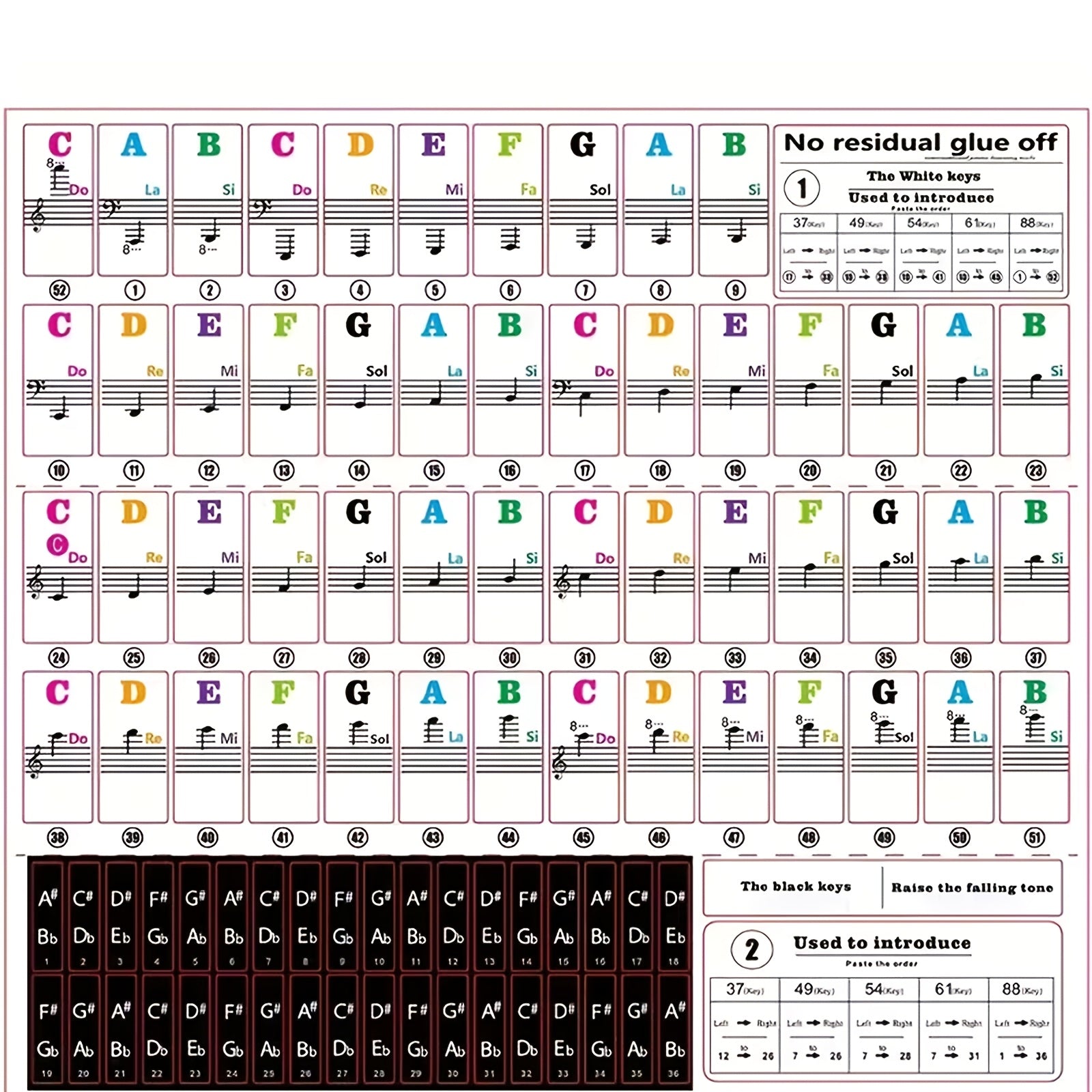 37 49 54 61 88 key piano keyboard stickers removable piano