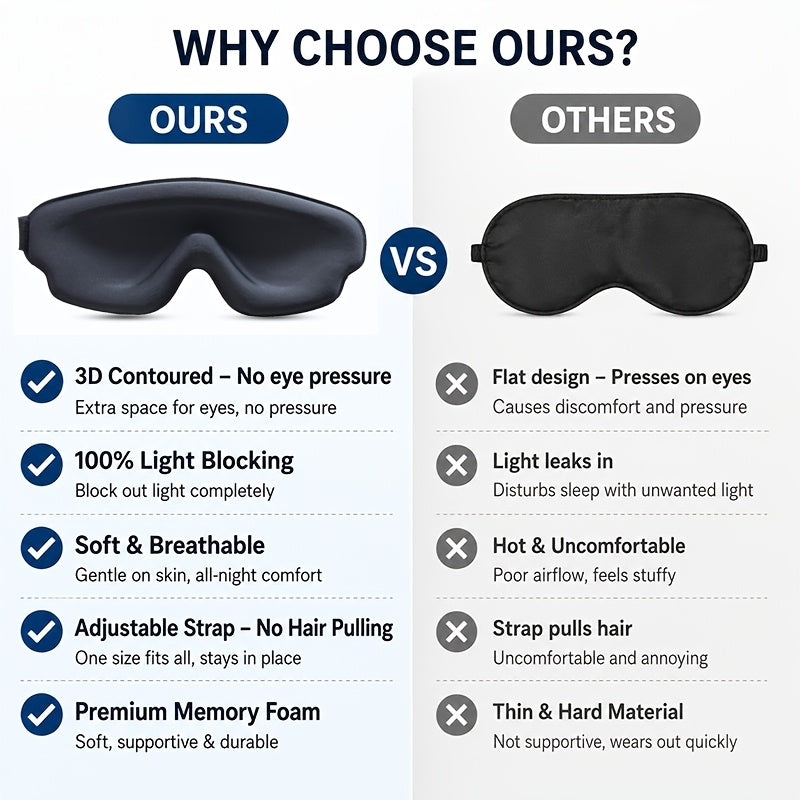 mask   cavities blackout eye cover sleeping