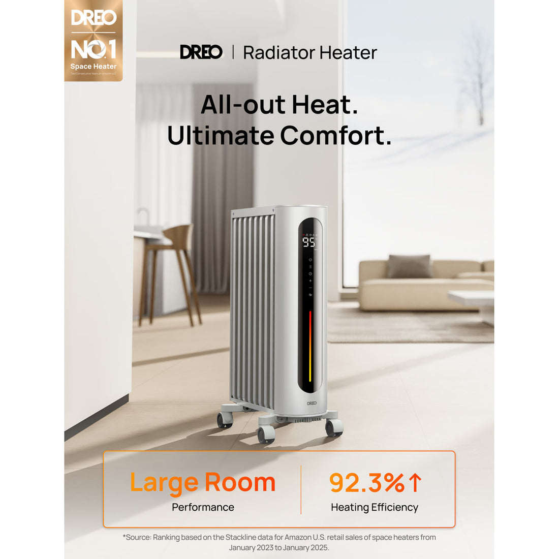 DREO 1500-Watt 27 Portable Space HeaterOil Filled with Remote Control, Overheat and Tip-Over Protection in White