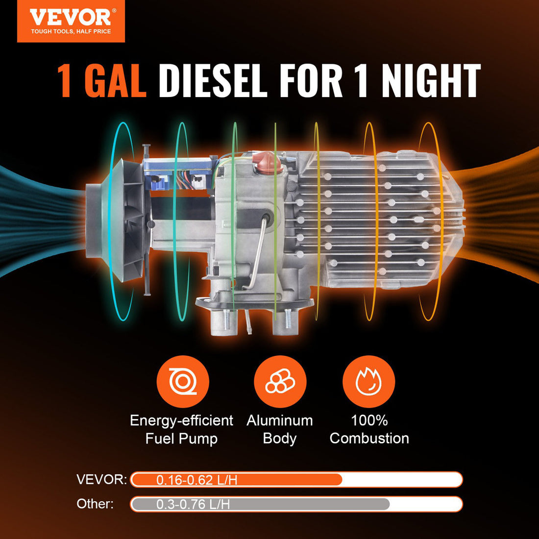 Diesel Air Heater All-In-One 12V 8KW Bluetooth App LCD For Car RV
