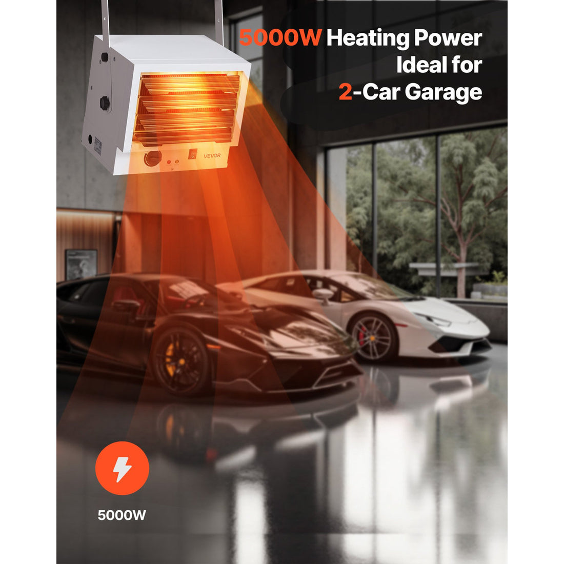 Electric Garage Heater, 5000-Watt Wall/Ceiling Mounted Shop Heater For 2 Cars, Overheat Protection And 3 Adjustable Angles, Heavy Duty Commercial For Indoor Workshop Warehouse,240V White