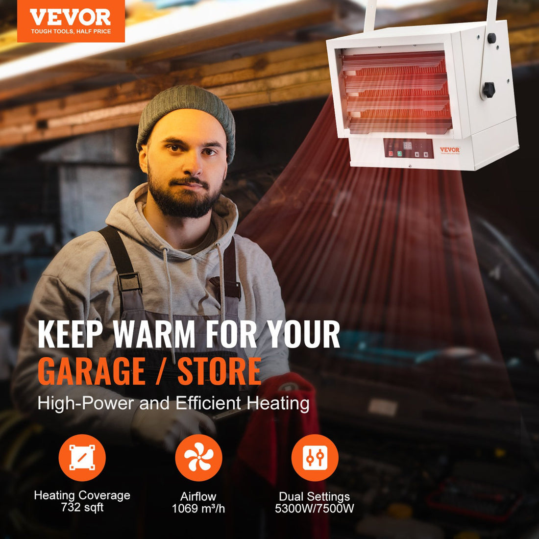 Electric Garage Heater, 7500-Watt Digital Fan-Forced Wall/Ceiling Mount Shop Heater, With Remote Control Overheat Protection, Hardwired Heater With 9-Hour Timer, Ideal For Workshop, ETL Listed