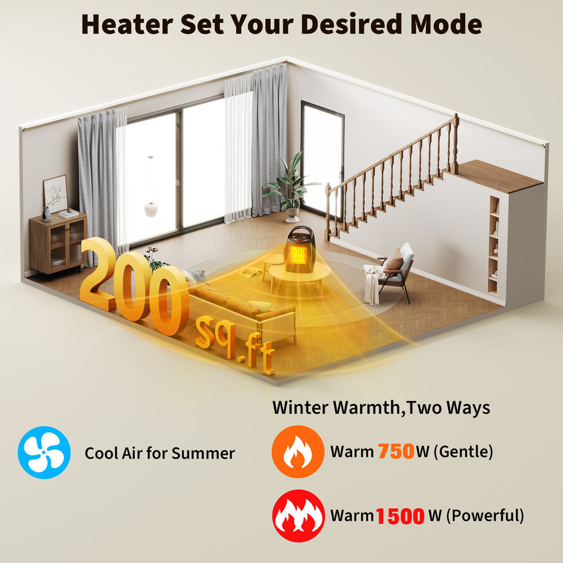 Portable Electric Space Heater - 1500W/750W Thermostat, 2-in-1 Fast Heating Ceramic Desk Heater & Fan