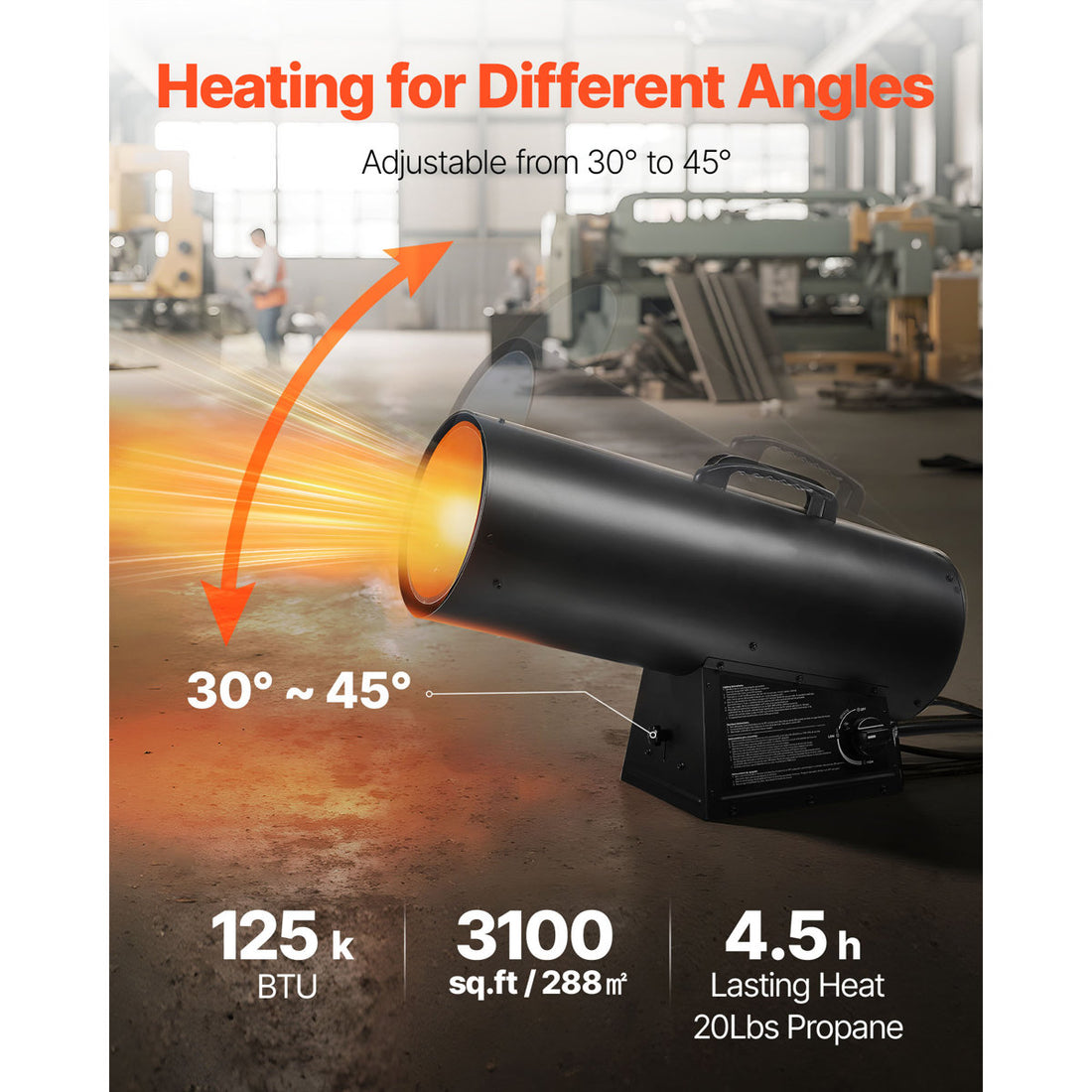 Portable Propane Air Heater 125000BTU Stepless Temp Settings Outdoor
