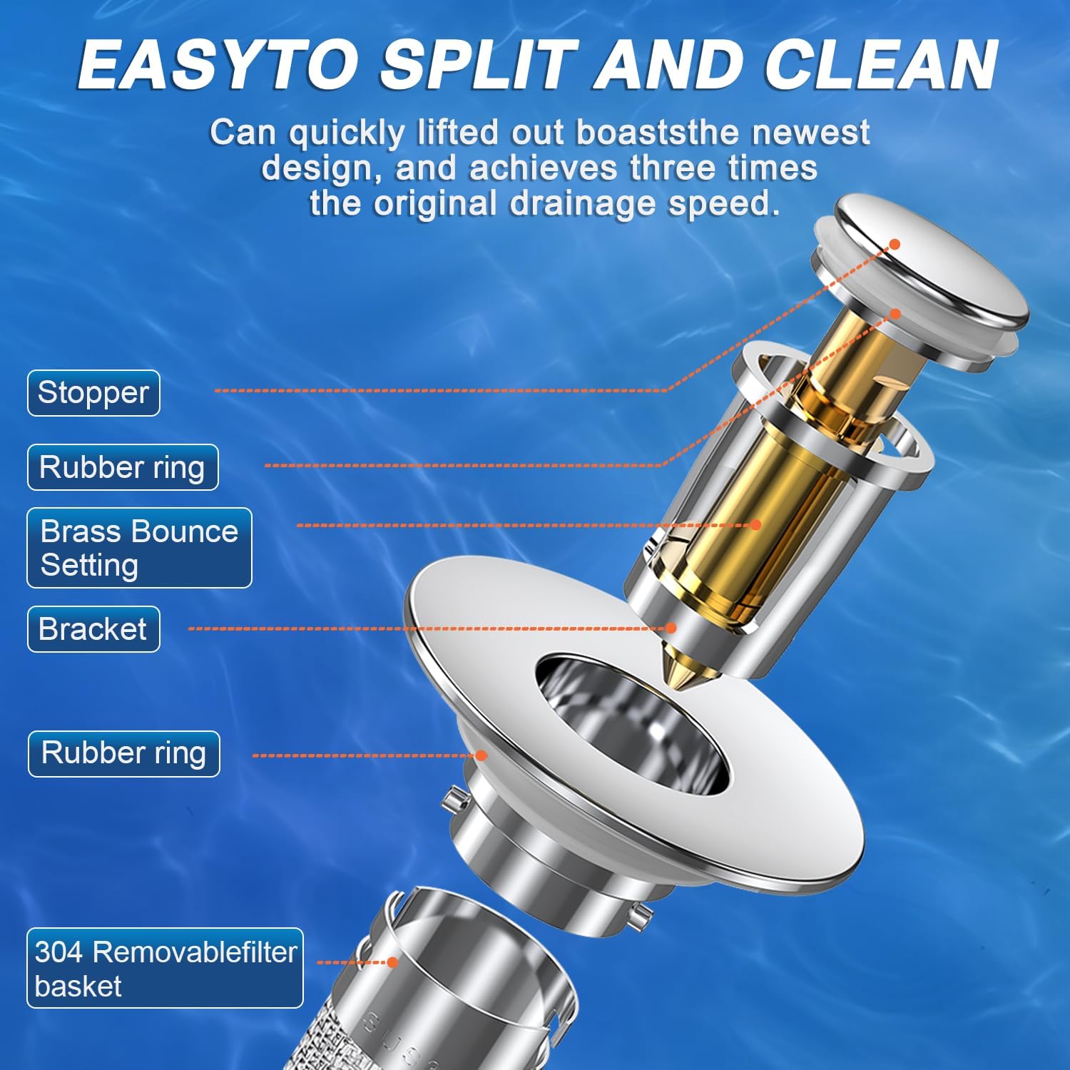 2 pack   drain stopper 304 stainless steel hair catcher