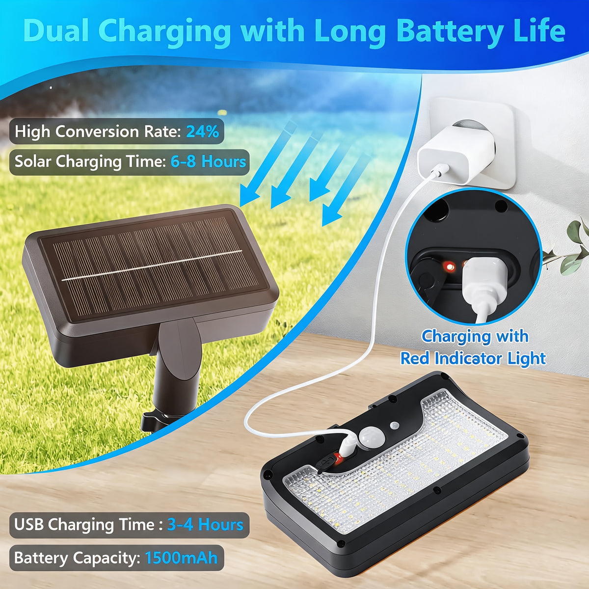 4 pack clip motion solar lights   rotatable fence