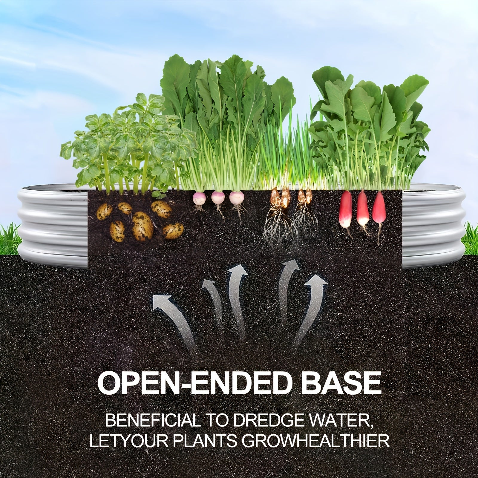 bcnvdus 2 packs galvanized raised garden bed covers
